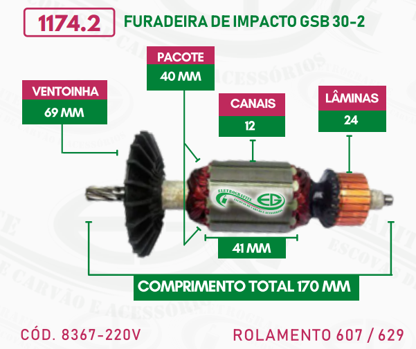 Nenhuma imagem definida